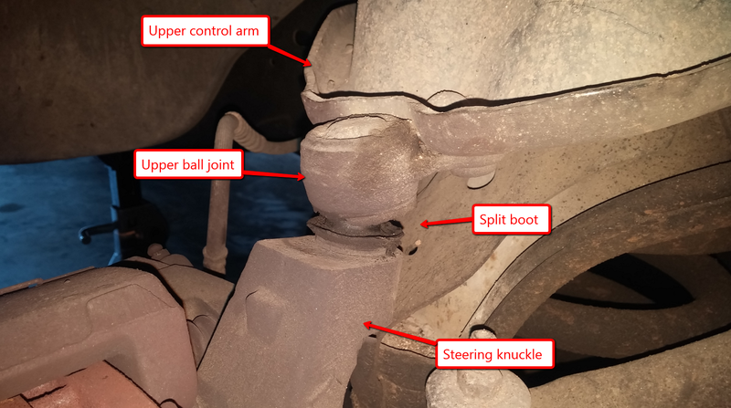 Illustration for article titled Here's How To Replace The Worst Type Of Ball Joints In The Automotive World